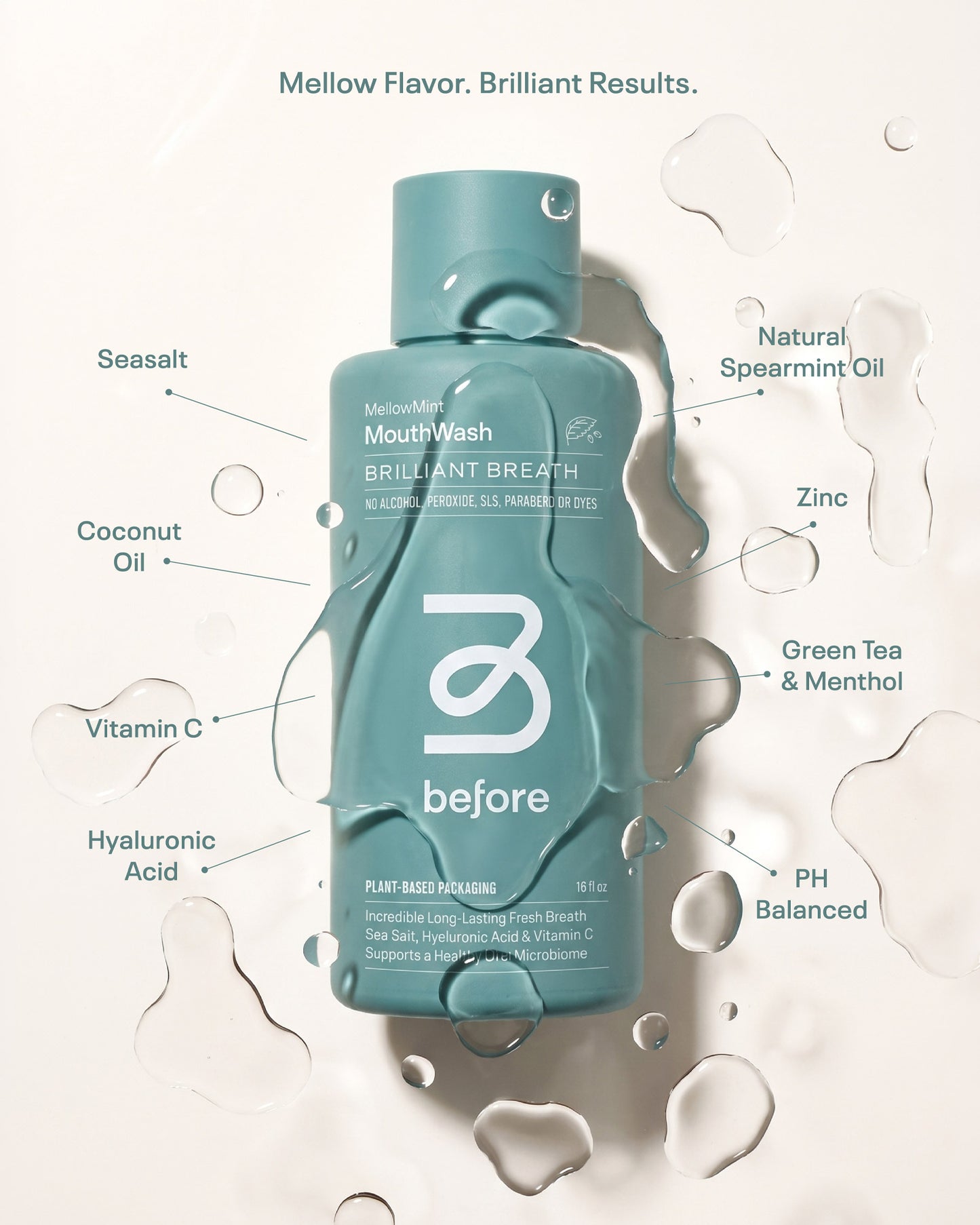MellowMint MouthWash