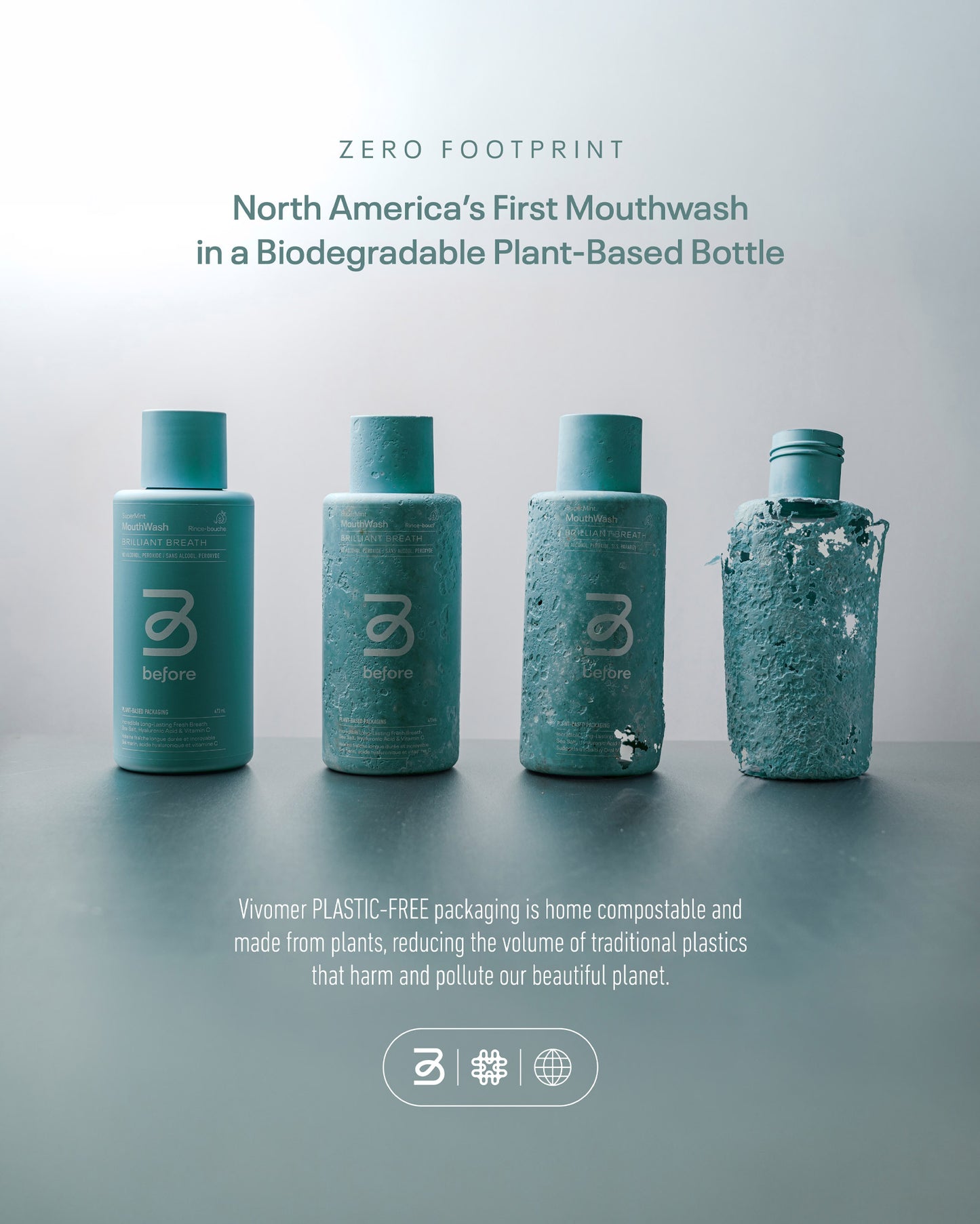MellowMint MouthWash